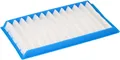 HEPA-Filter kompatibel Dyson DC02 DC02 Absolute