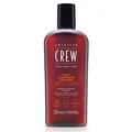American Crew Daily Cleansing Shampoo 250ml (7,56€/100ml)
