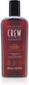 American Crew Daily Cleansing Shampoo 250 ml