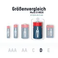 Alkaline Batterien D LR20 1.5V 4er Set ANSMANN auslaufsicher langlebig