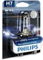 GLÜHLAMPE H7 RACINGVISION -BL Philips 12972RGTB1 für RENAULT