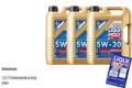 Liqui Moly Motoröl 5W30 Longlife3 15Liter für BMW Longlife-04 VW 50400/50700