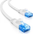 deleyCON MK1652, 25 m, Cat6, U/UTP (UTP), RJ-45, RJ-45, Weiß