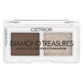 Catrice Diamond Treasures Cream to Powder Eyeshadow (010 - Hazel Spark) (cosnova GmbH)