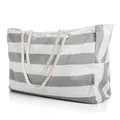 Strandtasche XXL Badetasche Strandtasche mit Reißverschluss Schwimmbad Tasche Schmutz- & Wasserabweisend Familie Einkaufstasche Faltbar Umhängetasche Tragetasche Reisetasche Saunatasche Shopping Bag