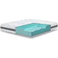 The White Stone Orthopädische Matratze 160x180 cm Mittlere Härte | Höhe 16 cm | Hypoallergener und Atmungsaktiver Bezug | Ergonomische und Selbs... - Weiß