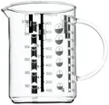 WMF Messbecher 1 L zyl. – Cromargan® Edelstahl 18/10, poliert