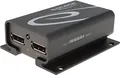 Displayport Switch 2 Eingänge -> 1 Ausgang Fernbedienung