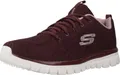 SKECHERS KEEPSAKES 2 0 CLOUD PEAK Burgunder
