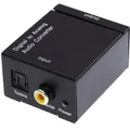 Dynavox Digital-Analog-Wandler Mini-DAC II