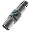 Triton Audio FetHead - Vorverstärker