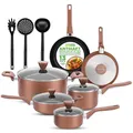 NutriChef Töpfe und Pfannen Set, 13- teilig Antihaft Kochgeschirr Set Inkl. Topfset mit Glasdeckeln, Pfannenset & Küchenzubehör, für Gas, Elektro & Keramik, Backofenfest, PFOA & PFOS-frei