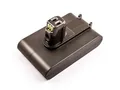 Akku kompartibel für Dyson DC31, DC34, DC35, DC43, DC45, DC56, DC57, wie 917083-01, 1500 mAh, 22.2V