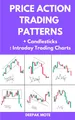 Price Action Trading Patterns + Candlesticks Intraday Trading Charts