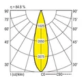 RIDI 321885 321885 LED-Hallenstrahler LED Weiß