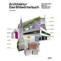 Architektur – das Bildwörterbuch