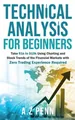 Awais Zubair Technical Analysis for Beginners (Gebundene Ausgabe)