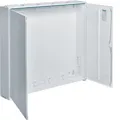 Zählerschränke konfigurieren 1-5 feldrig, Hager, ABB, SLS BH Automaten 1100mm
