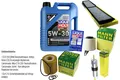 INSPEKTIONSKIT FILTER LIQUI MOLY ÖL 5L 5W-30 für BMW 3er E90 316i E91 E92