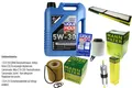 INSPEKTIONSKIT FILTER LIQUI MOLY ÖL 5L 5W-30 für BMW 1er E87 116i 118i 120i E81
