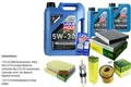INSPEKTIONSKIT FILTER LIQUI MOLY ÖL 7L 5W-30 für BMW 5er F10 F18 528i 523i