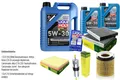 INSPEKTIONSKIT FILTER LIQUI MOLY ÖL 7L 5W-30 für BMW 5er F10 F18 535i
