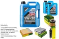 INSPEKTIONSKIT FILTER LIQUI MOLY ÖL 7L 5W-30 für BMW X3 F25 xDrive35i