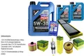 INSPEKTIONSKIT FILTER LIQUI MOLY ÖL 7L 5W-30 für BMW 3er E90 325i 330i 325xi