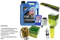 INSPEKTIONSKIT FILTER LIQUI MOLY ÖL 5L 5W-30 für BMW 1er E87 116i 118i 120i E81