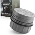Bachgold® Wechselfilter mit 1500L Filterkapazität I entfernt 99,99% aller Bakterien und filtert Viren, Partikel und Schwermetalle