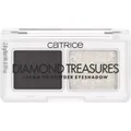 Catrice - Diamond Treasures Cream-to-Powder Lidschatten