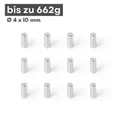 MaajeeKuto Magnet Neodym Magnet Ø4x10 mm N42 – Scheibenmagnet 662 g Haftkraft (200-St)