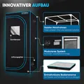 Growbox Komplettset - Indoor Gewächshaus mit 150W LED Vollspektrum Dimmbar, Carbon-Filter, Ventilator, Anzuchtzelt, Zuchtzelt - 80x80x180