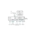 AP206-AT-G ATEN AP206 2x60W Leistungsverstärker mit DSP KVM-Umschalter RS-2 ~D~