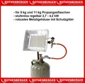 ROTHENBERGER Propan regelbarer Heizstrahler 2,7 - 4,2 kW 200 - 370 g/h 50 mbar