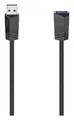 Hama 200628 5 Gbit/s USB A auf USB A Weiblich 1,5 m  Schwarz