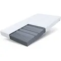 Kaltschaummatratze COMFORT PLUS 90x200, 140x200, 180x200 cm & weitere Größen, FDM, 14 cm hoch, (komfortable Matratze, Allergiker geeignet), Wendematratze mit zwei unterschiedlich festen Liegeseiten 90 cm x 200 cm x 14 cm