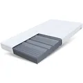 Matratze COMFORT Plus 90x200 cm HR-Schaum 7 Zonen H3 Kaltschaummatratze 14 cm