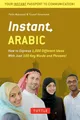 Fethi Mansouri Yousef Alreemawi Instant Arabic (Taschenbuch) (US IMPORT)