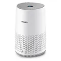 Philips 600 Series (44 m²) (AC0651/10)