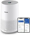 Philips Luftreiniger 44m² AC0651/10 Serie 600 HEPA