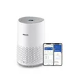 Philips Luftreiniger AC0651/10 für bis zu 44 m²