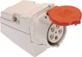 AS Schwabe 60432 60432 CEE Wandsteckdose 32A 5polig 400V 1St.