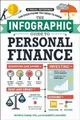 Michele Cagan Elisabeth  Infographic Guide to Persona (Taschenbuch) (US IMPORT)