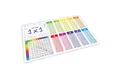 nikima Platzset stabiles Vinyl Tischset das kleine 1x1 Kinder Platzset abwaschbar, (1-St)