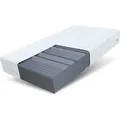 Matratze COMFORT MAX PLUS (180x200 cm),7 Zonen, H3, Kaltschaum Höhe ca. 24 cm