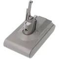 Akku kompatibel für Dyson V8 Absolute Akku V8 Fluffy, V8 Animal, Typ 215866-01/02