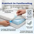 Coemo Kinder- und Jugendmatratze 100x200 cm SOMI | Höhe 16 cm | Bezug waschbar | Wendematratze H1/H2 - Weiß
