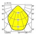 RIDI 321305 321305 LED-Einbauleuchte LED 8W Weiß