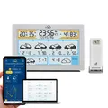 TFA Dostmann WLAN Wetterstation TFA.me ID-02 mit Außensensor Defekt